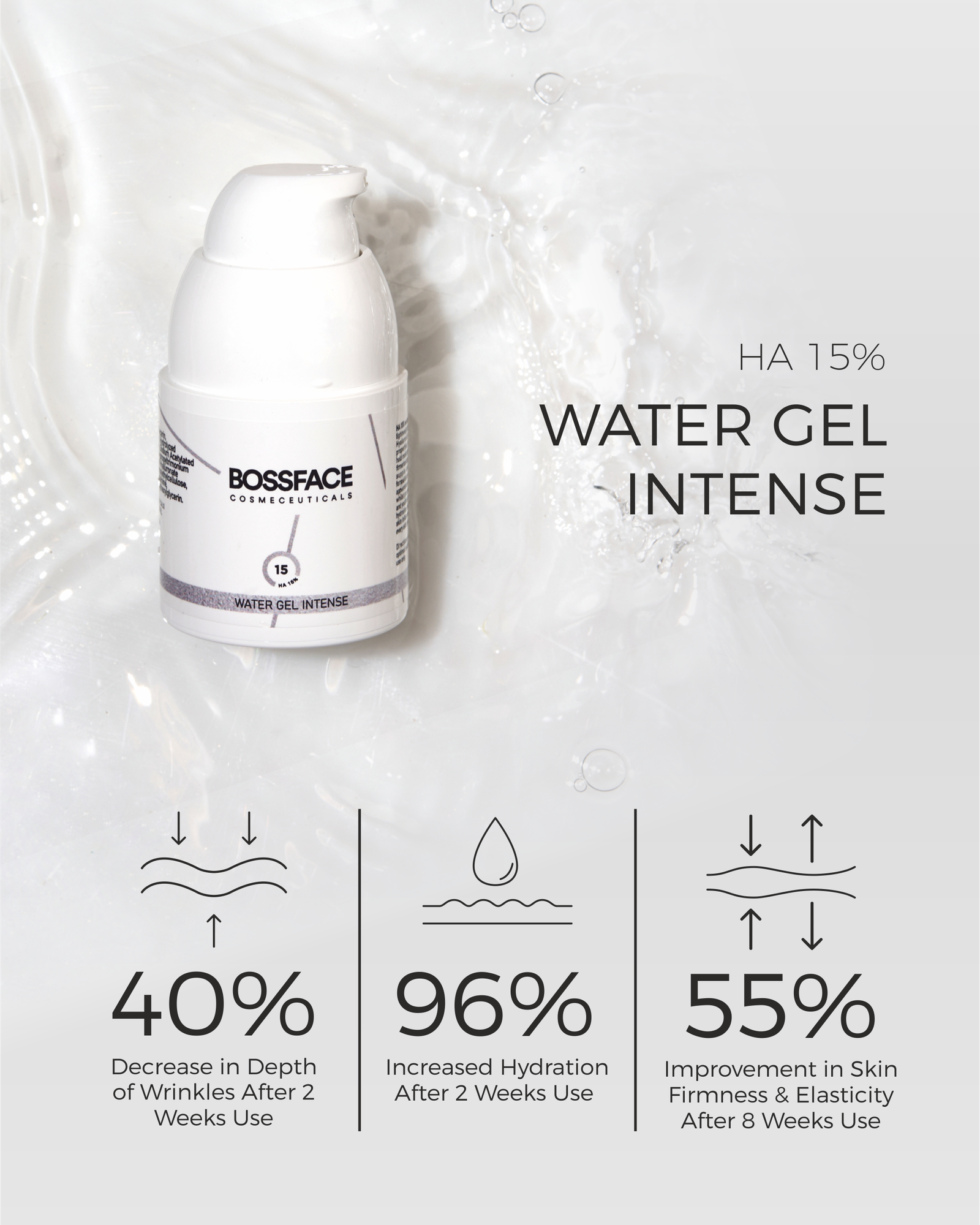 HA water gel skincare product by bossface cosmecuetical